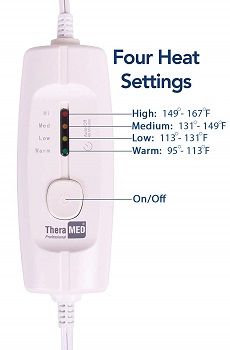 Thera-Med Electric Heating Pad review