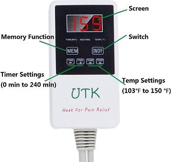 UTK Jade Far Infrared Heating Pad review